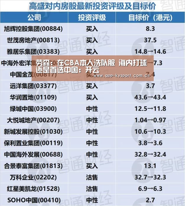 开云体育